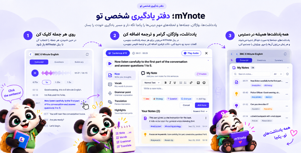 اینفوگرافیک کامل استودیوی mYnote